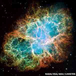 Fermi spotted that the Crab Nebula, once thought to be constant, flares violently with gamma rays