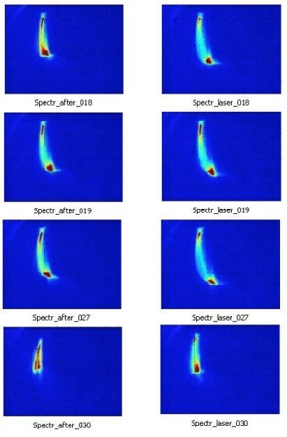 Each row of two frames represents one snapshot-pair of laser on (on the right side) and laser off (on the left side) with unchanged configuration. One can see a clear increase from these pictures, proof that the laser accelerates the 20 mega electron volts electron beam in vacuum. Pictures of the beam momentum spread after the spectrometer taken with the laser off (left column) and the laser on (right column). The length of the beam image reveals the energy spread of the beam. The experiment recorded 30 shots. Twenty shots were high intensity and showed effects of the laser on/laser off difference. Four shot examples are shown here. Pictures are taken from spectrometer on Beam Line #1 at BNL-ATF.