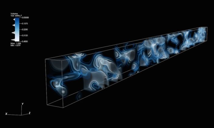 3D map of the cosmic web at a distance of 10.8 billion years from Earth, generated from imprints of hydrogen gas observed in the spectrum of 24 background galaxies behind the volume. This is the first time that large-scale structures in such a distant part of the Universe have been directly mapped. Credit: Casey Stark (UC Berkeley) and Khee-Gan Lee (MPIA). - See more at: http://newscenter.lbl.gov/2014/10/16/a-3d-map-of-the-adolescent-universe/#sthash.FC2wxF0N.dpuf